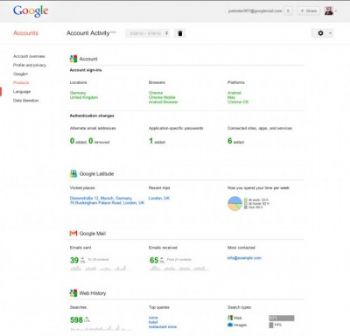 Google Activity, muestra la actividad de nuestra cuenta