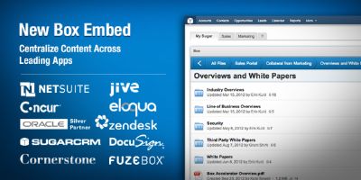 Box anuncia Box Embed para la unificación del acceso y gestión de archivos compartidos