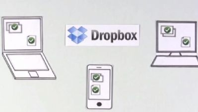 Mil millones de archivos: lo que se sube a Dropbox todos los días