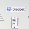 Mil millones de archivos: lo que se sube a Dropbox todos los días