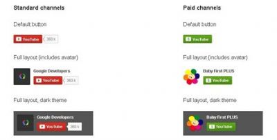 YouTube estrena botón de suscripción para páginas web