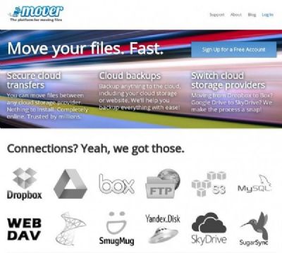 Para mover archivos entre Dropbox, Google Drive, Box, y más...