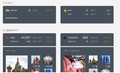 Statigram, mide y analiza la actividad de tu Instagram