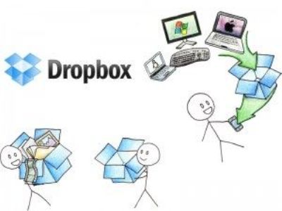 ¿Cómo recuperar archivos borrados de Dropbox?