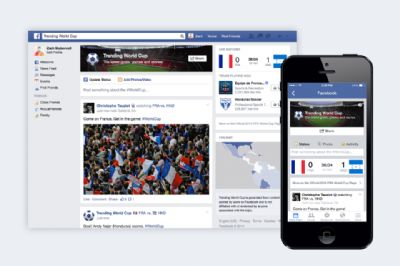 Facebook te acerca al Mundial Brasil 2014 con su Tendencias de la Copa Mundial