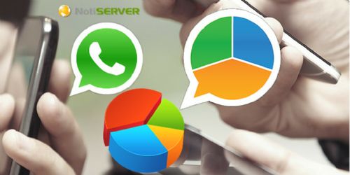 Genera repostes y estadísticas de tu actividad en WhatsApp con WhatStat 