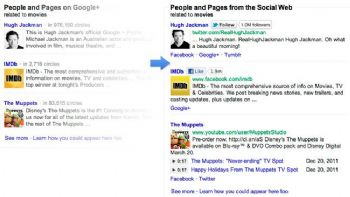 Ingenieros de Facebook, Twitter y MySpace crean una alternativa a Search Plus Your World de Google