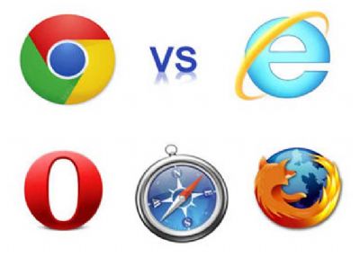 Comparativa: IE9 vs Firefox 11 vs Chrome 17 vs Safari 5 vs Opera 11