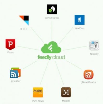 Feedly lanza versión web, sin necesidad de extensión, y plataforma en la nube para integraciones
