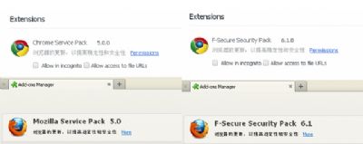Extensiones para Chrome y Firefox roban cuentas de Twitter, Facebook y Google+