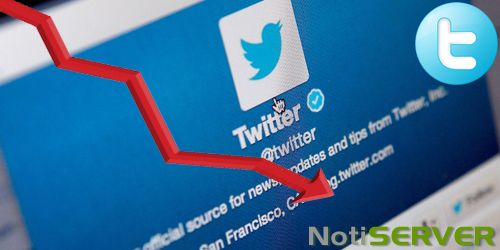 Twitter pasa de moda y pierde $521 millones y 2 millones de usuarios en 3 meses