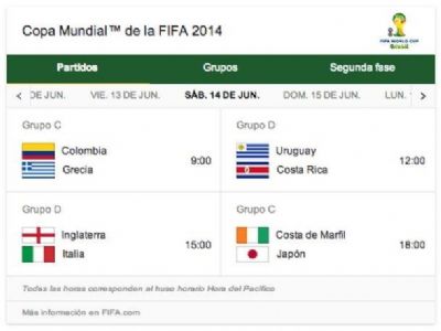 Google Chrome tiene un marcador para que no te pierdas nada del Mundial Brasil 2014